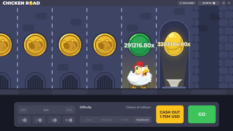 Juego chicken road in Spain
