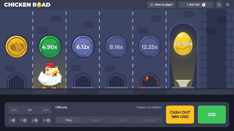 Migliore chicken road ufficiale a Italy